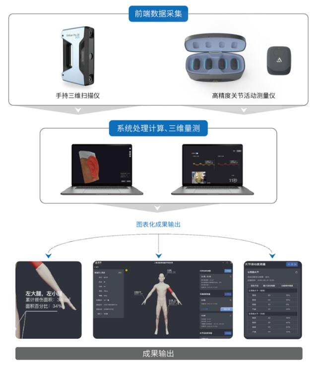 1678243740440888.jpg QQ截圖20230308083804.jpg