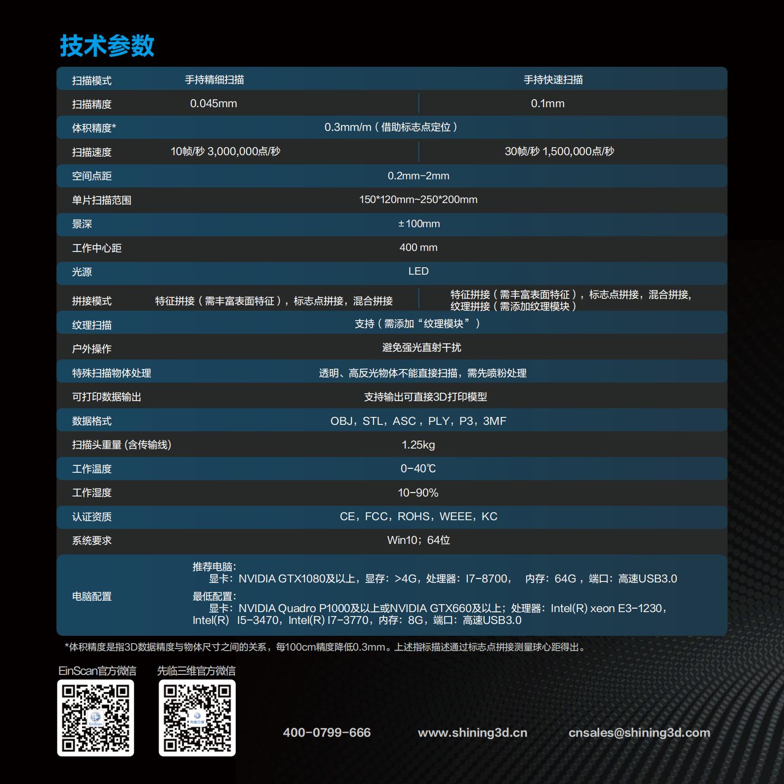 1687924103112812.jpg EinScan Pro 2X 2020 產(chǎn)品手冊(cè)_05.jpg