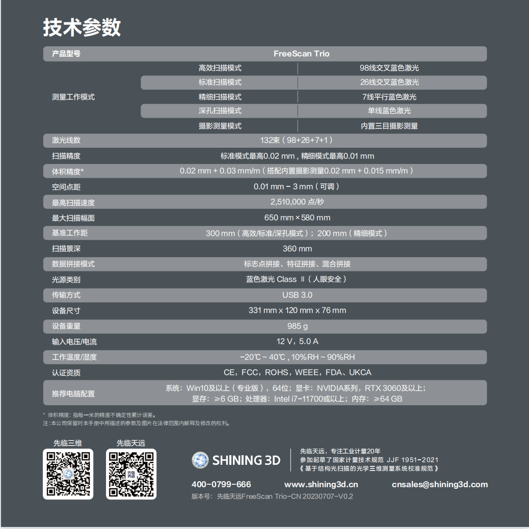 1689244612118588.png image.png