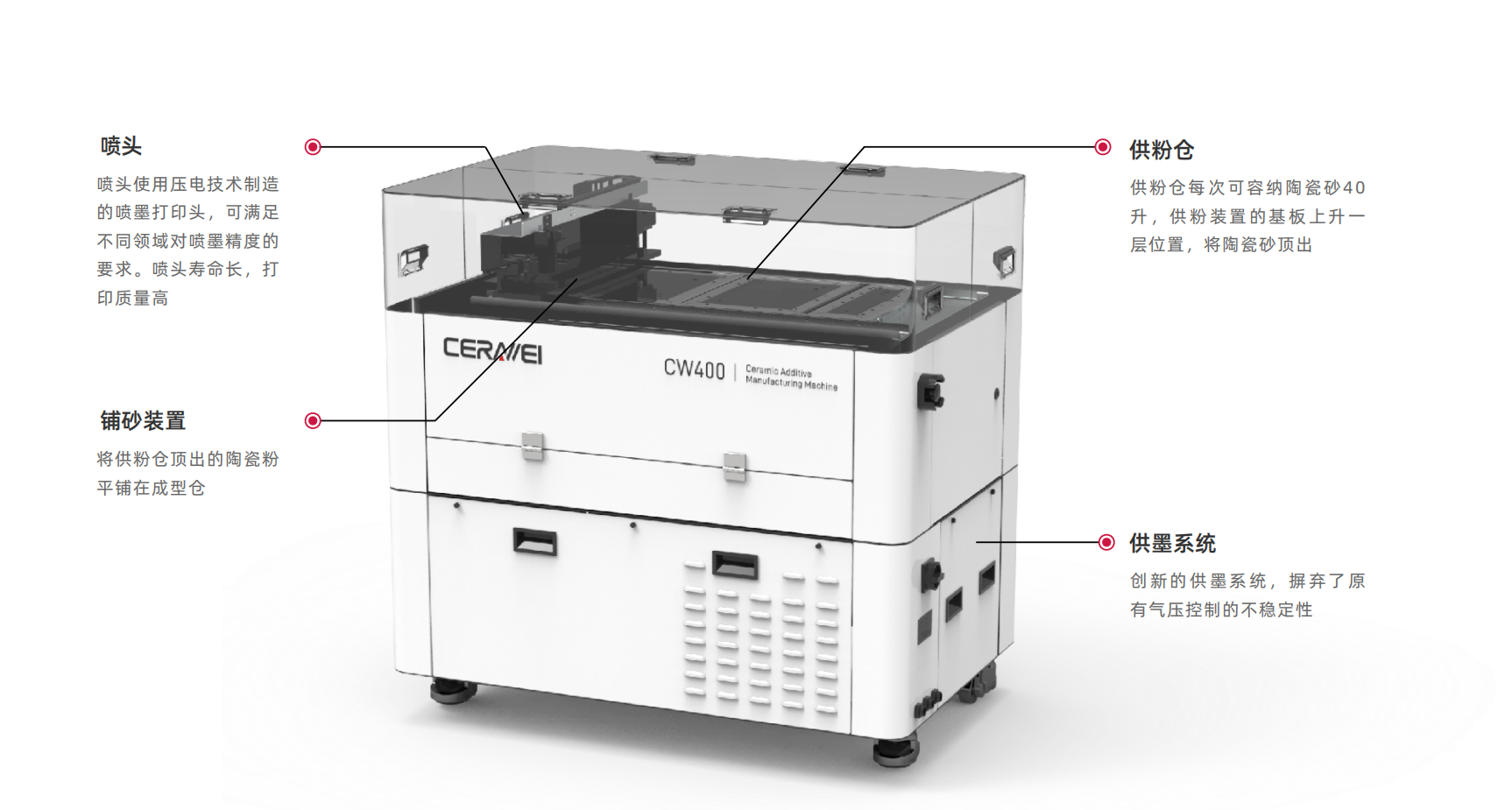 1697615833871641.png image.png